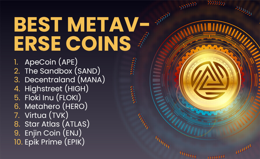 Best Metaverse Coins